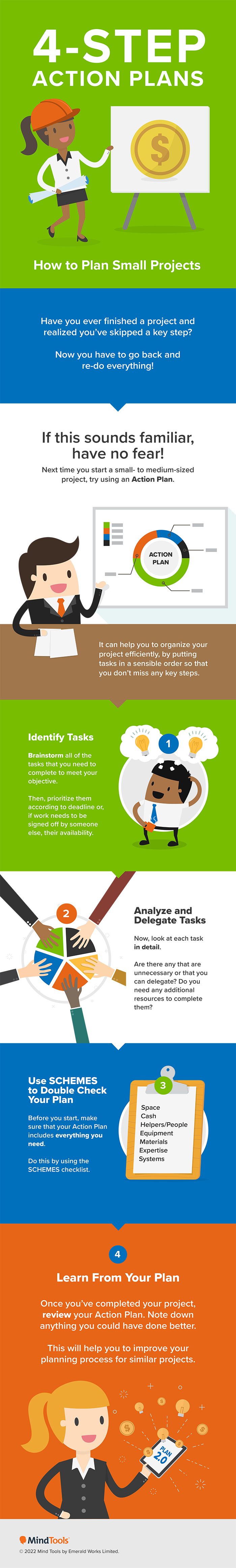 4 Step Action Plans Infographic Infographic Transcript
